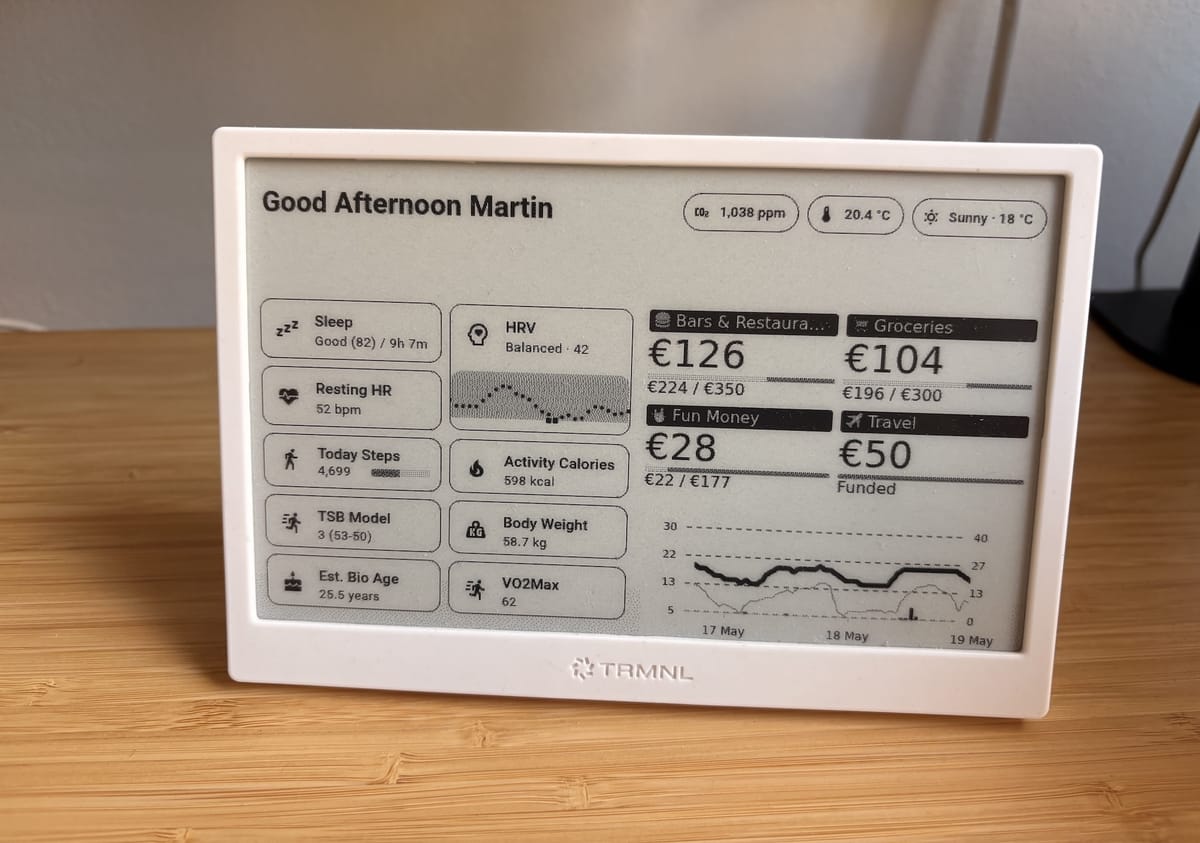 My Biomarkers on an e-Ink Display